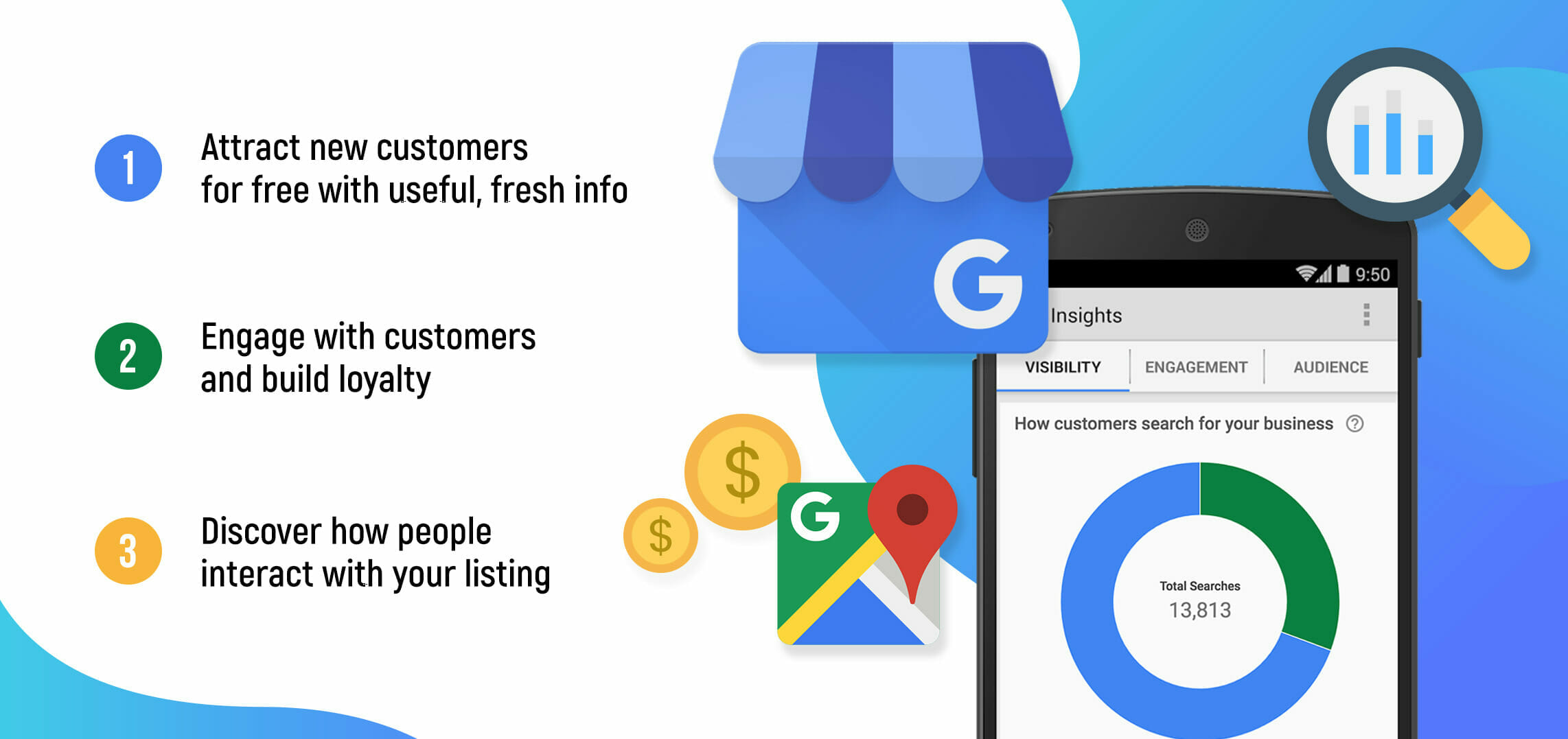 How To Use ‘Google My Business’ To Grow Your Company